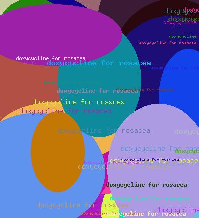 Doxycycline for rosacea
